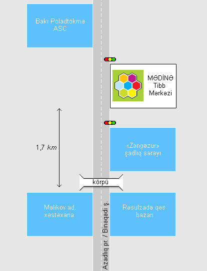 Yol xəritəsi